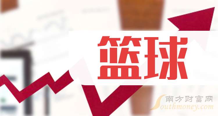 制定篮球交流计划以促进个人技能发展的方法_0